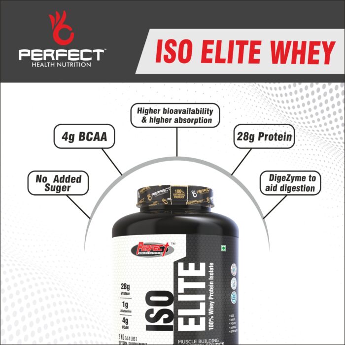 Perfect Health Nutrition ISO ELITE (Whey Protein Isolate), 28g Protein per serving with Digestive Enzymes (Coffee 2 kg / 4.4 lb, 57 Servings) - Image 3